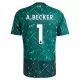 Liverpool Alisson Becker 1 Målvakt Hjemmetrøye 2026/2027 Grønn Liverpool Alisson Becker 1 Målvakt Hjemmetrøye 2026/2027 Grønn