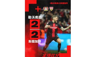 Invincible Leverkusen, fortsetter den ubeseirede myten, et sjokk for europeisk fotball