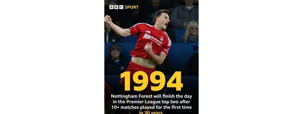 Nottingham Forest, som brøt gjennom bommene, innledet sin egen reise som en mørk hest i Premier League Nottingham Forest, som brøt gjennom bommene, innledet sin egen reise som en mørk hest i Premier League