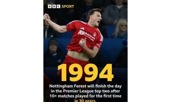 Nottingham Forest, som brøt gjennom bommene, innledet sin egen reise som en mørk hest i Premier League