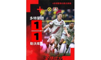 Legenden om Leverkusen, Rossoneri skaper nok en gang den ubeseirede myten