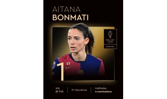 Både herre- og damefotball kan vinne ære og priser.