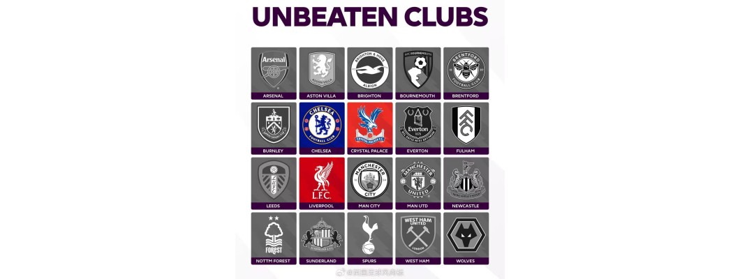 NewChelsea, Liverpool og Crystal Palace har for tiden tittelen som ubeseirede i Premier League.