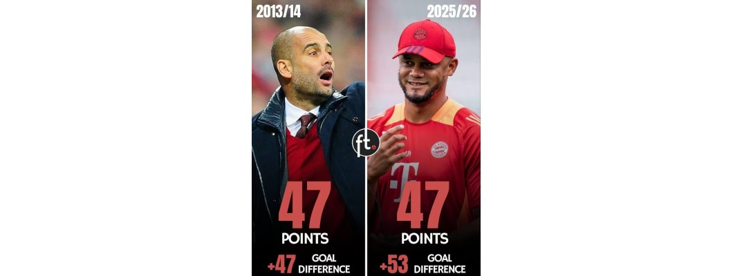 Kompanys revolusjon: Bayern München legemliggjør et ubeseiret nytt kapittel