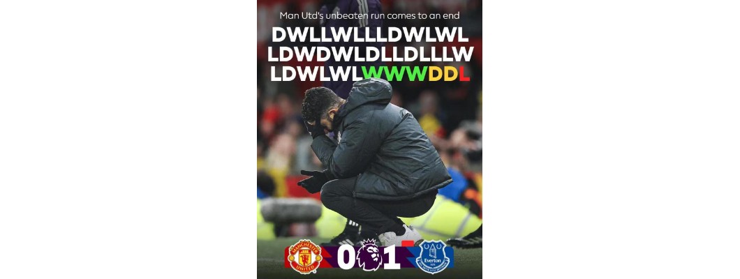 Manchester Uniteds jubileum for skam og feiringen: