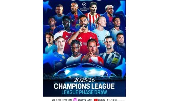 UEFA Champions League er i ferd med å starte, og trekningen vil påvirke resultatet av hvert lags kamper.
