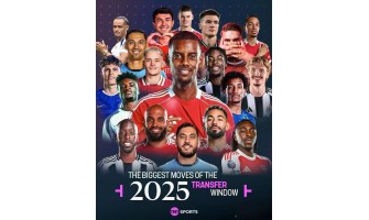 Premier Leagues sommerovergangsvindu vil omforme det europeiske fotballlandskapet.
