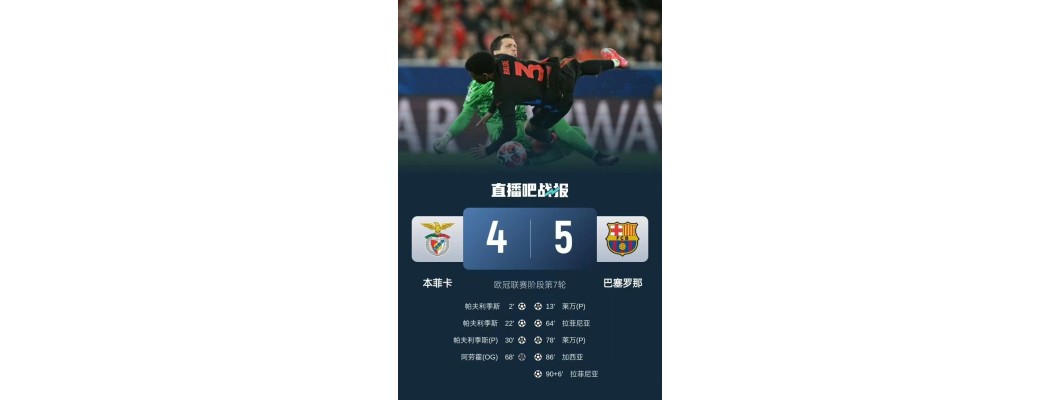 Seier og nederlag er ofte bare et øyeblikk, Barcelona beseiret Benfica 5-4 og hadde den siste latteren Seier og nederlag er ofte bare et øyeblikk, Barcelona beseiret Benfica 5-4 og hadde den siste latteren
