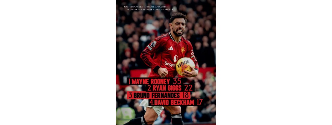 Bruno Fernandes i komfortsonen sin hos både Manchester United og Portugal Bruno Fernandes i komfortsonen sin hos både Manchester United og Portugal