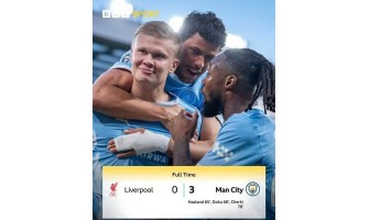 Ingen enkle kamper i Premier League: Arsenals forsvar av tittelen