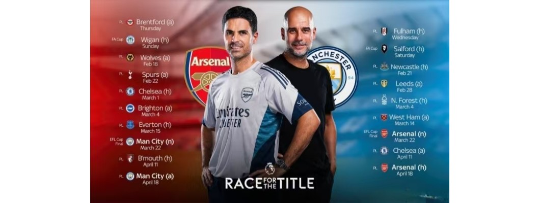 Arsenals røde og hvite flaks og de formidable rivaliseringene bak lagene deres
