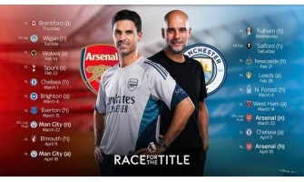 Arsenals røde og hvite flaks og de formidable rivaliseringene bak lagene deres