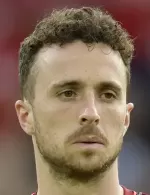 Diogo Jota Diogo Jota